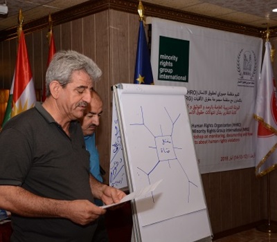 لليوم الثاني تتواصل ورشة العمل التدريبية للرصد والتوثيق وكتابة التقارير الحقوقية بإشراف منظمة حمورابي لحقوق الإنسان .